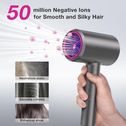 BABONIR 1875W Ionic Hair Dryer - Quick-Dry, Frizz Reduction, Lightweight & Foldable Design for Effortless Styling