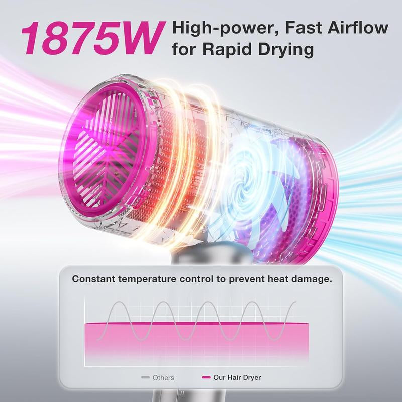 BABONIR 1875W Ionic Hair Dryer - Quick-Dry, Frizz Reduction, Lightweight & Foldable Design for Effortless Styling